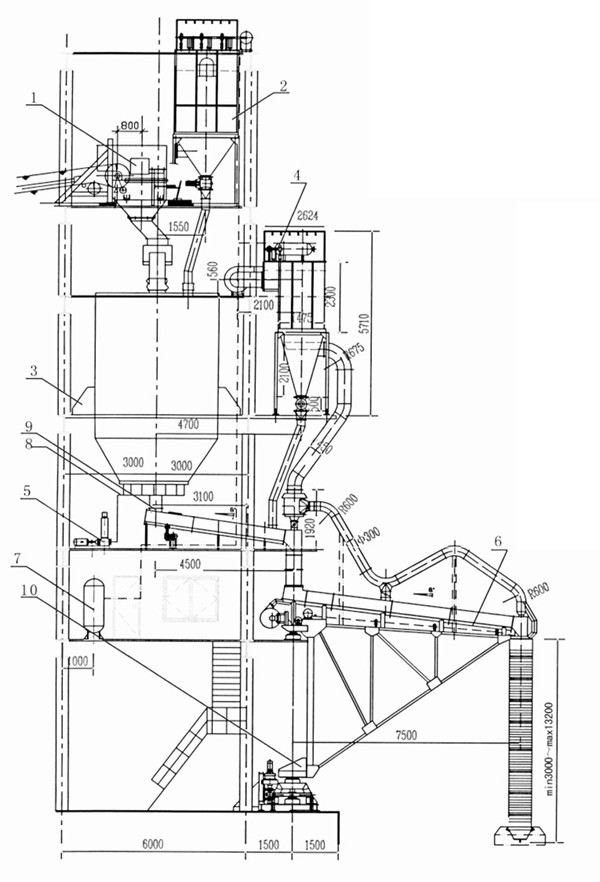 船舶散裝機(jī)