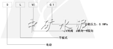 DLVds-0.1電動(dòng)單、雙向平板閘閥