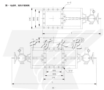 DLVds-0.1電動(dòng)單、雙向平板閘閥