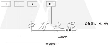 DTLV-0.1電動(dòng)推桿平板閘閥