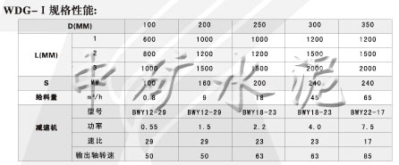 單管螺旋穩(wěn)流機(jī)