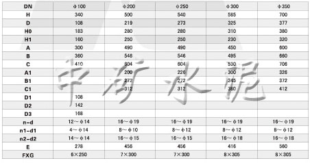 單管螺旋穩(wěn)流機(jī)