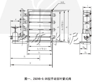 ZSy/cVb-0.5手動(dòng)百葉圓式（窗式）閥