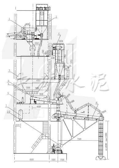 CSZ-300散裝船系統(tǒng)