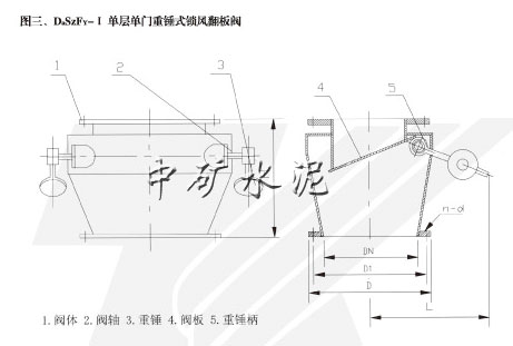 單層重錘式鎖風翻板閥