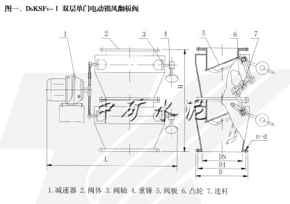 雙層電動鎖風(fēng)翻板閥